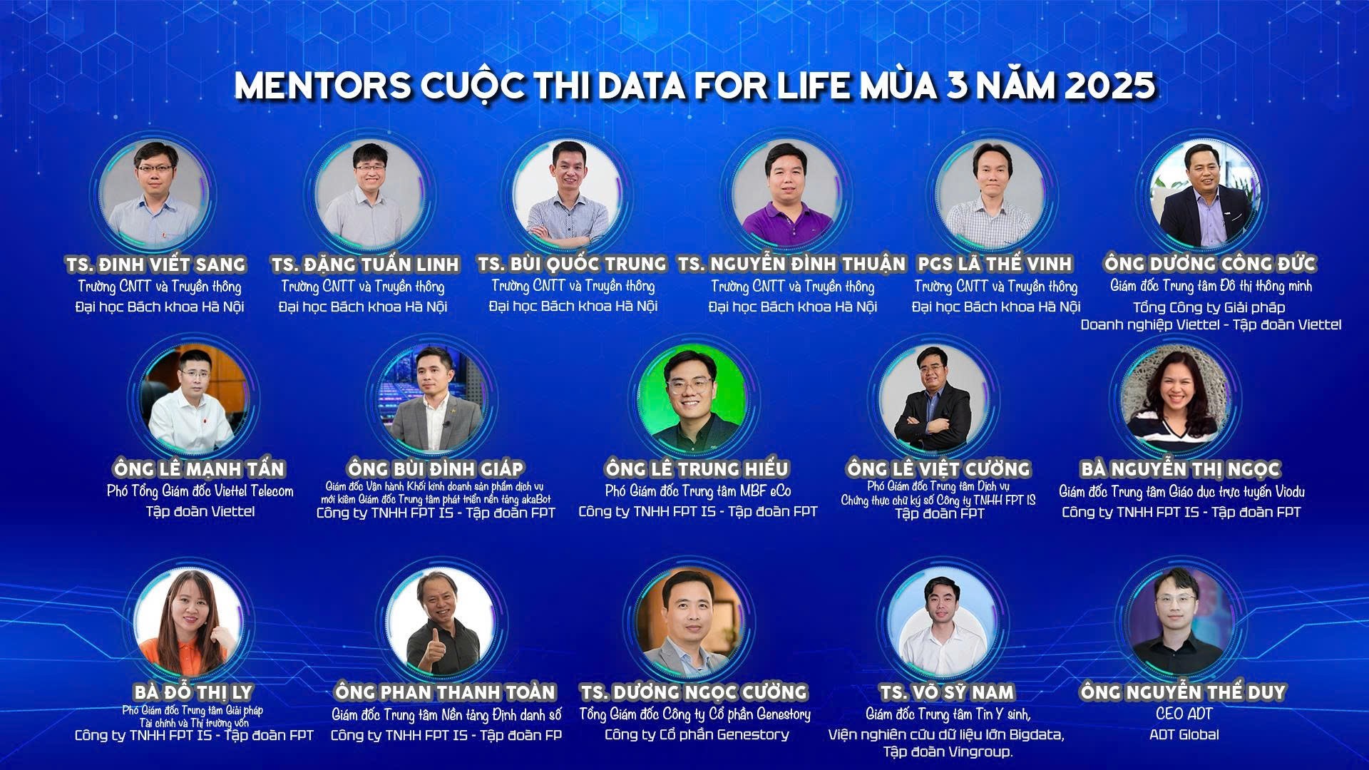 🚀 SPRINTING WITH MENTORS – BỨT TỐC CÙNG TRI THỨC, LAN TỎA CÙNG ĐỔI MỚI SÁNG TẠO